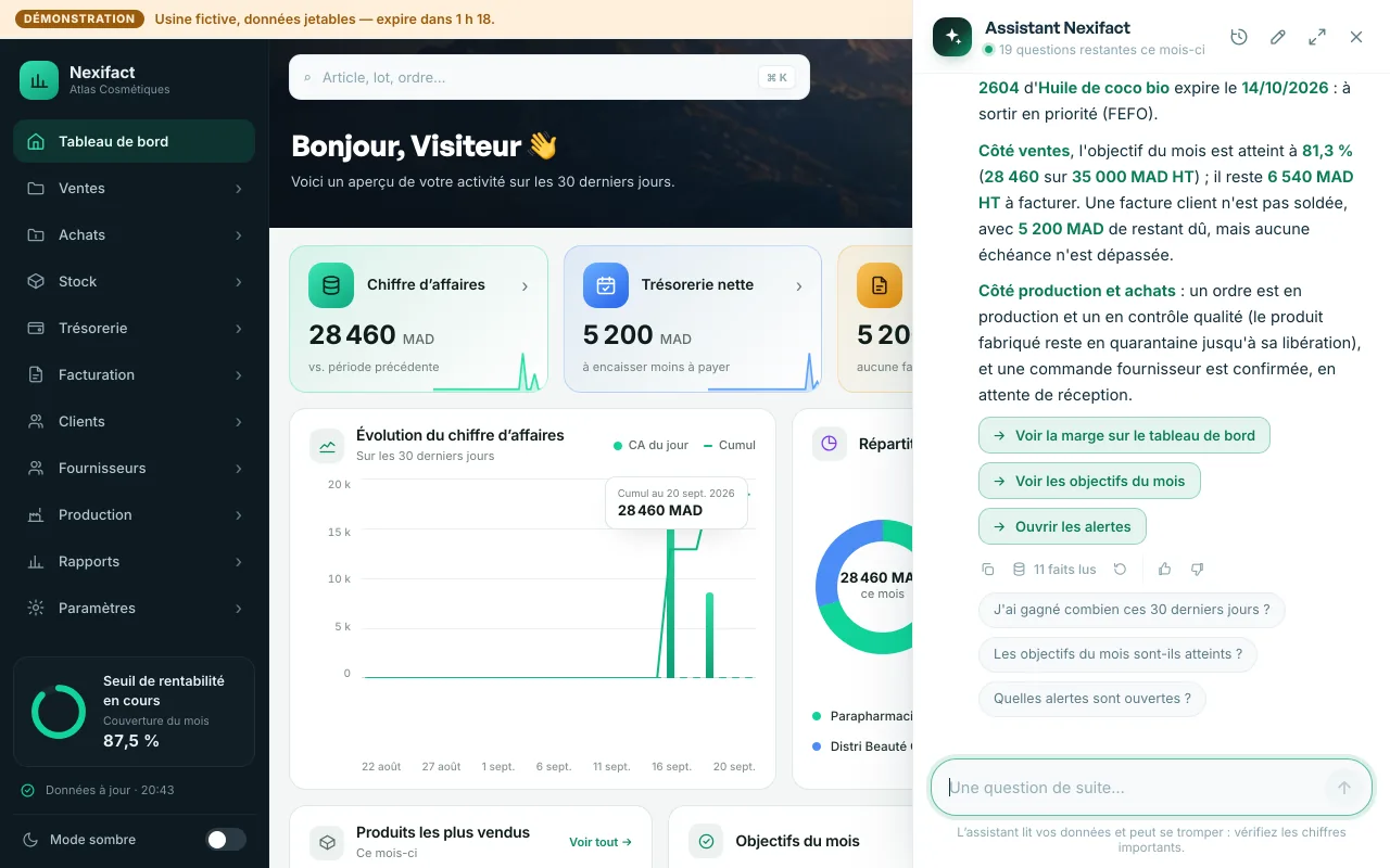 Écran Nexifact — l’assistant répond à une question sur ce qui demande attention, en citant les alertes ouvertes, l’objectif du mois et les ordres en cours